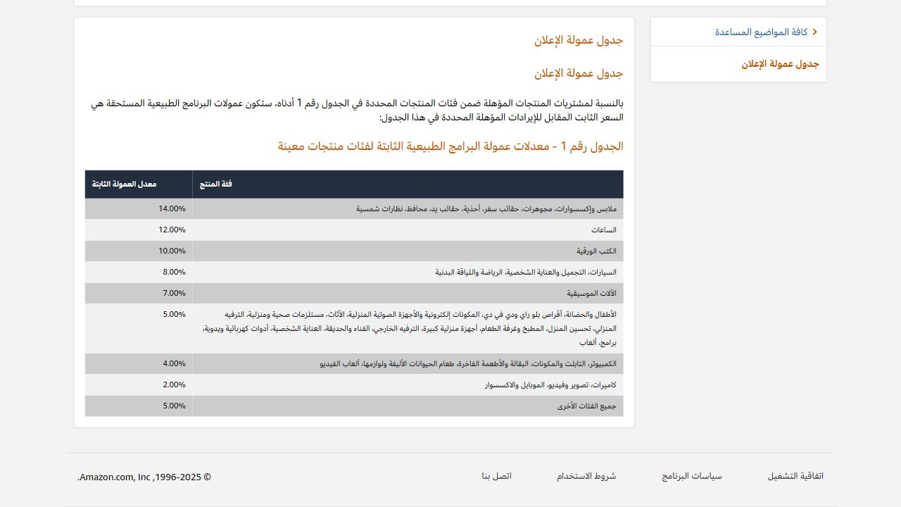 جدول عمولات التسويق بالعمولة في Amazon مصر حسب فئة المنتج