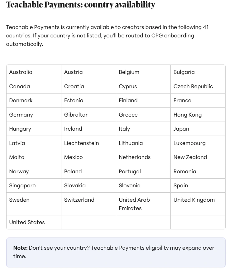 قائمة الدول الـ41 المدعومة في بوابة Teachable Payments، وتشمل الإمارات العربية المتحدة، مع ملاحظة حول الدول غير المدرجة.