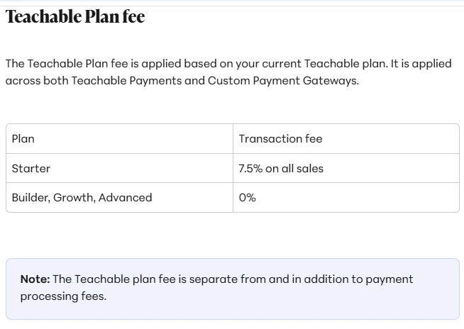 جدول رسوم Teachable يوضح نسبة 7.5% لخطة Starter و0% لخطط Builder وGrowth وAdvanced، مع فصل رسوم معالجة المدفوعات.